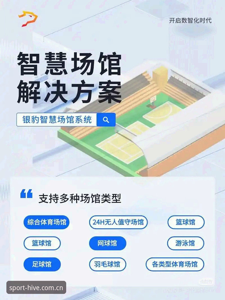 如何打造你的乐竞体育专属空间？从入口选择到功能对比全解析