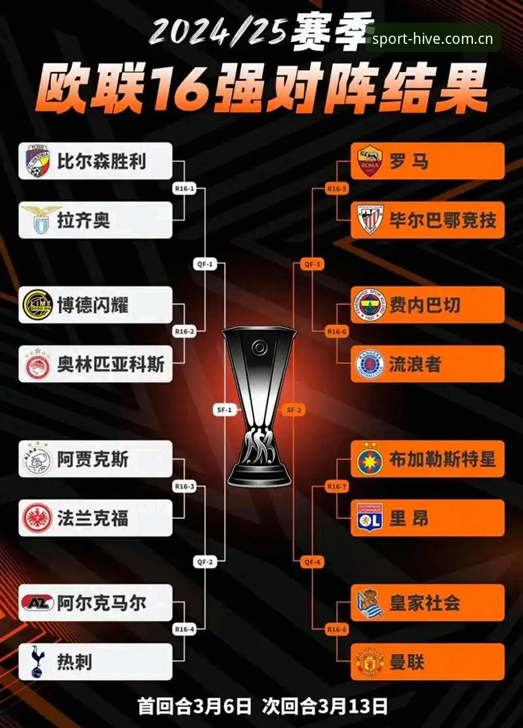 欧冠密集赛程争议深度分析：卡拉格呼吁保障球员权益，乐竞体育平台全面解析赛事生态